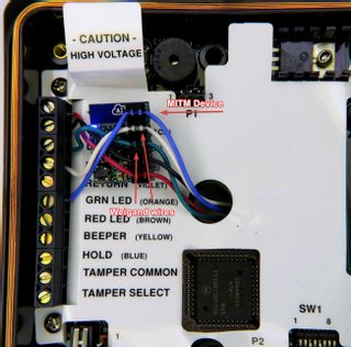 Access-control exploitation (part 1)